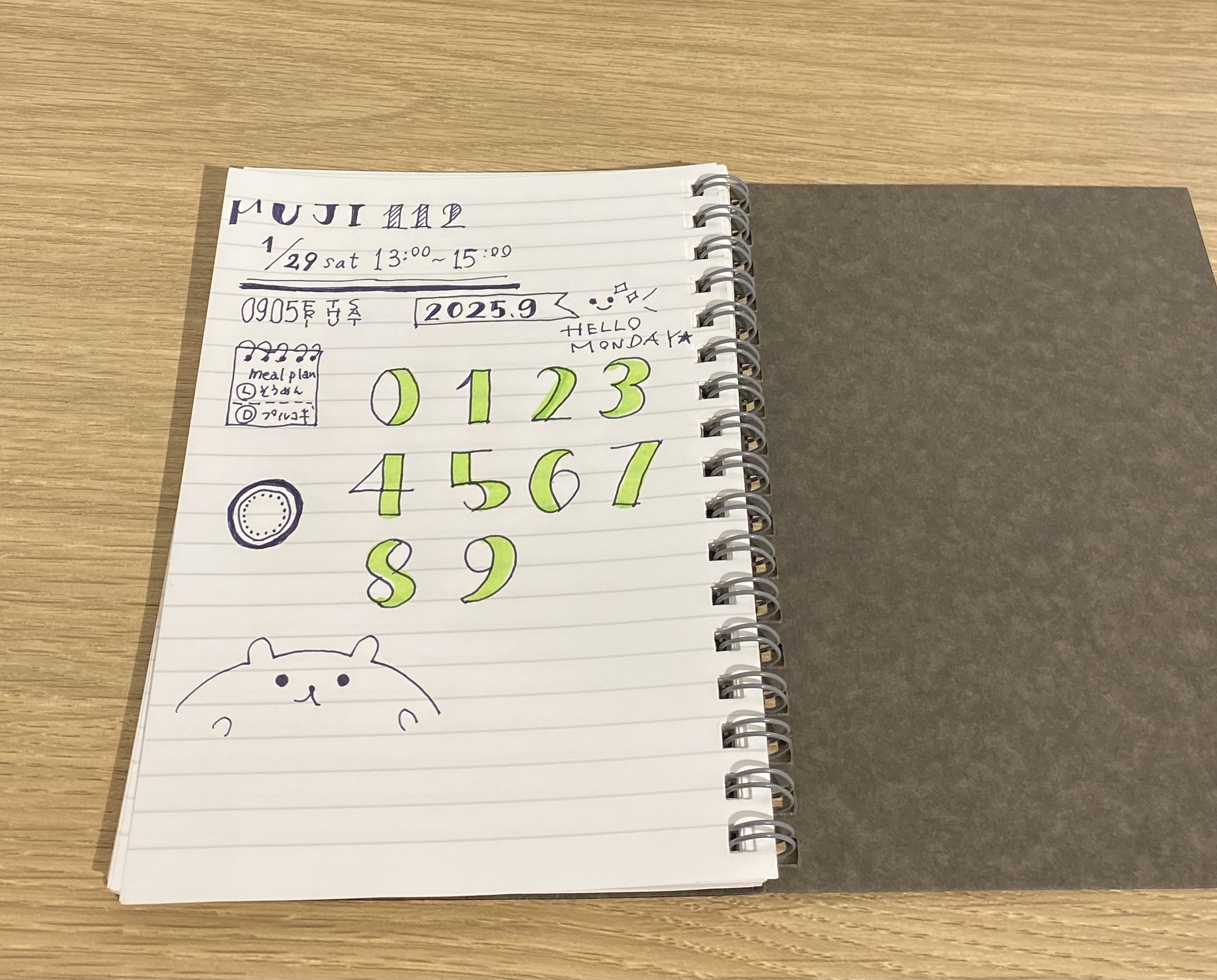 レビュー投稿画像