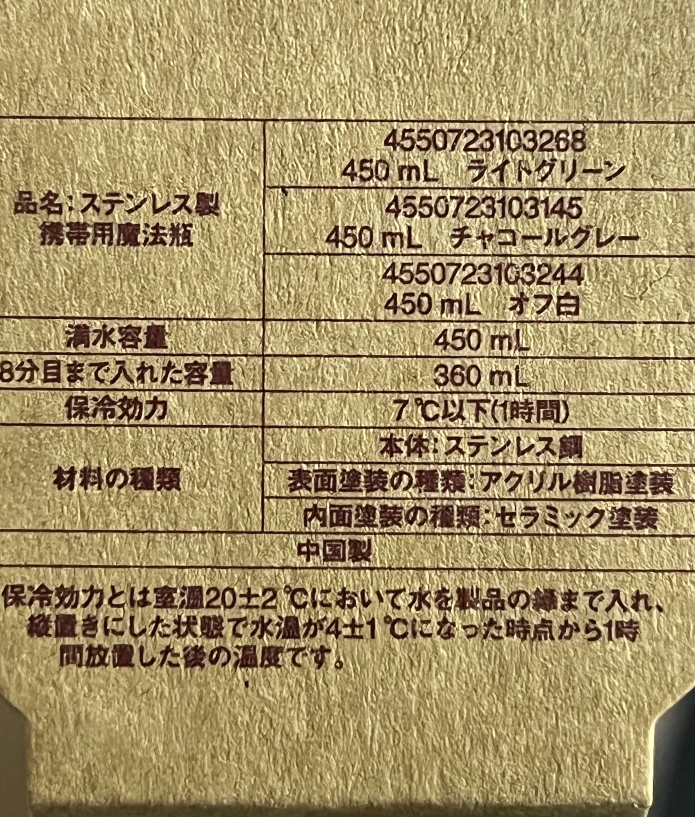 レビュー投稿画像