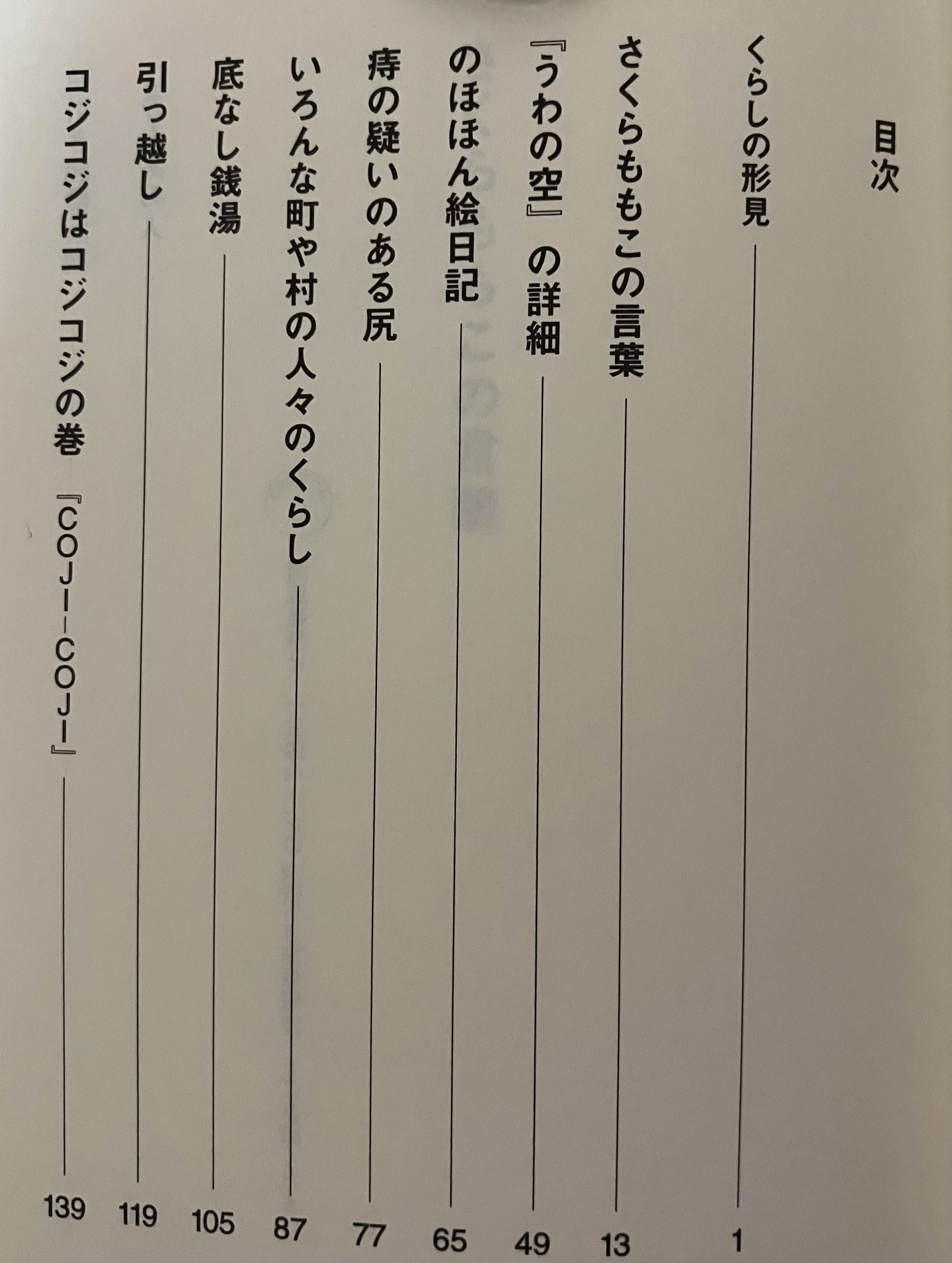 レビュー投稿画像