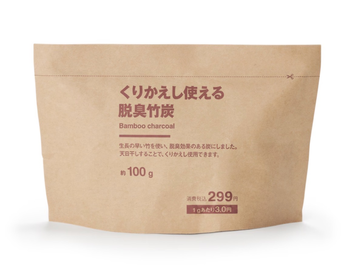レビュー投稿画像