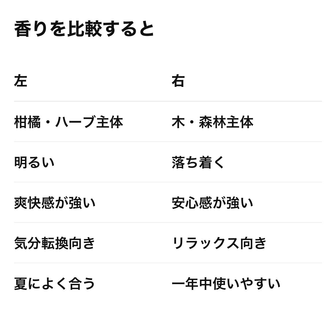 レビュー投稿画像