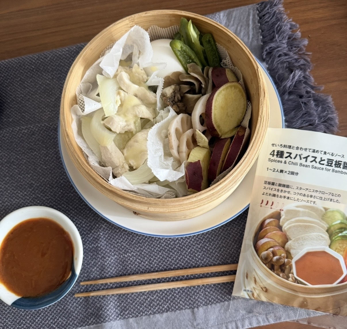 レビュー投稿画像